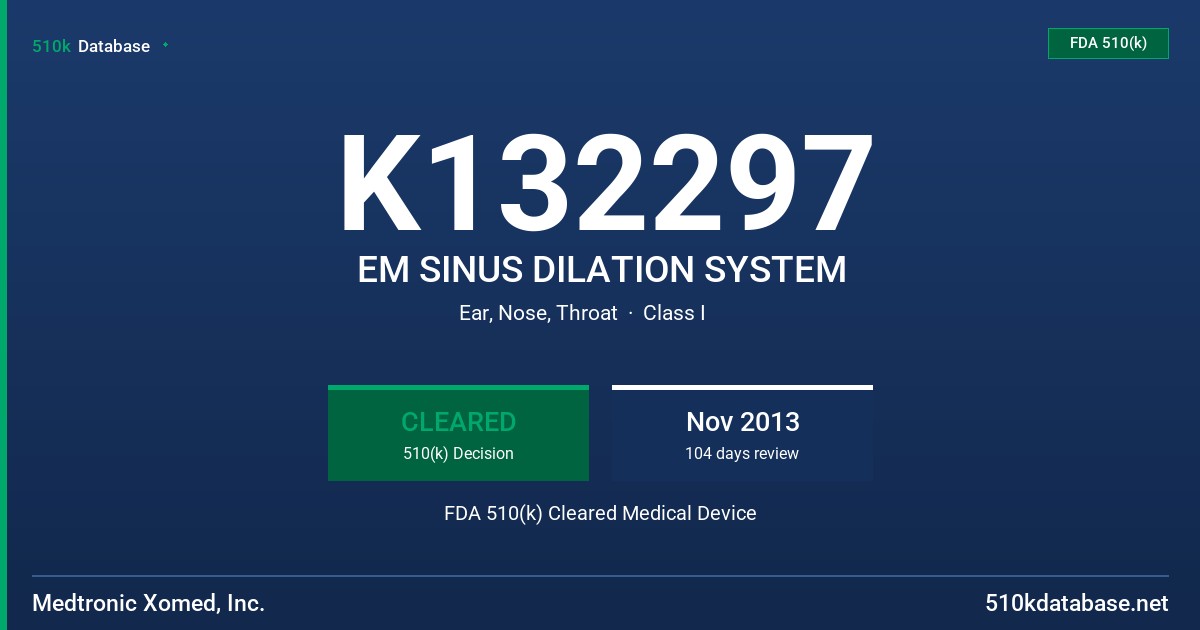 K132297 EM SINUS DILATION SYSTEM FDA 510(k) Cleared Medical Device
