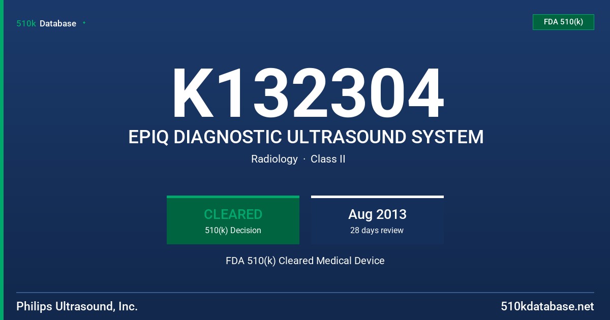 K132304 EPIQ DIAGNOSTIC ULTRASOUND SYSTEM FDA 510(k) Cleared Medical Device