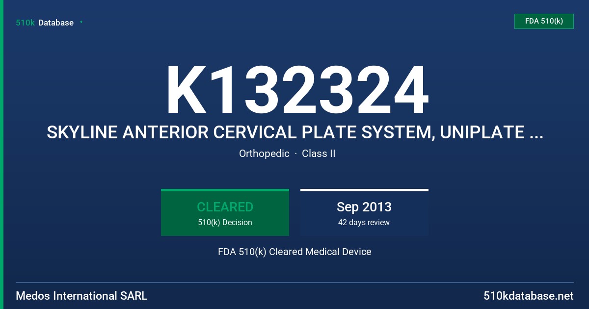 K132324 SKYLINE ANTERIOR CERVICAL PLATE SYSTEM, UNIPLATE ANTERIOR CERVICAL PLATE SYSTEM, UNIPLATE 2 ANTERIOR CERVICAL PLATE SYST FDA 510(k) Cleared Medical Device