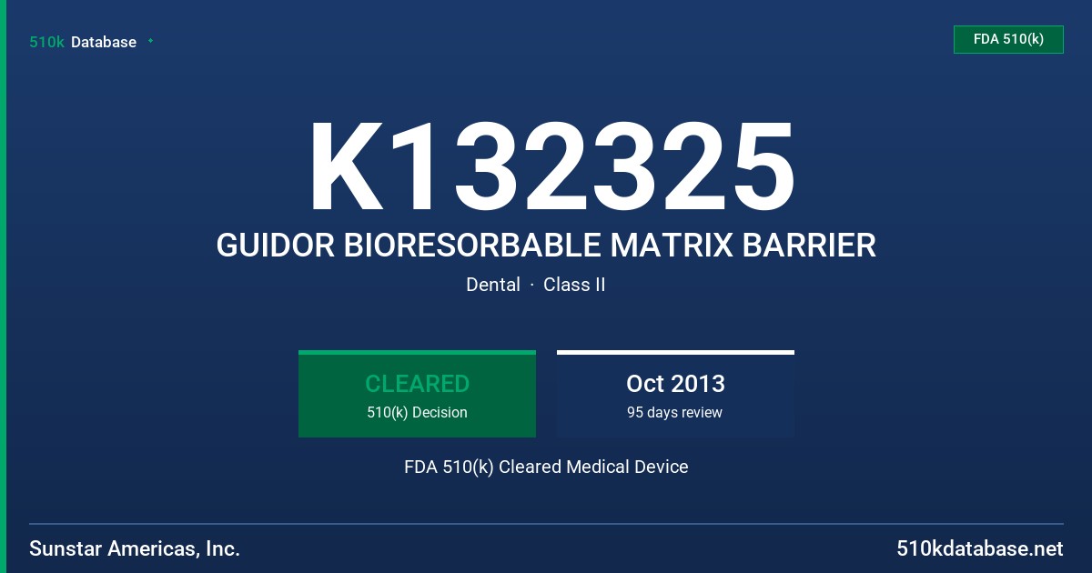 K132325 GUIDOR BIORESORBABLE MATRIX BARRIER FDA 510(k) Cleared Medical Device