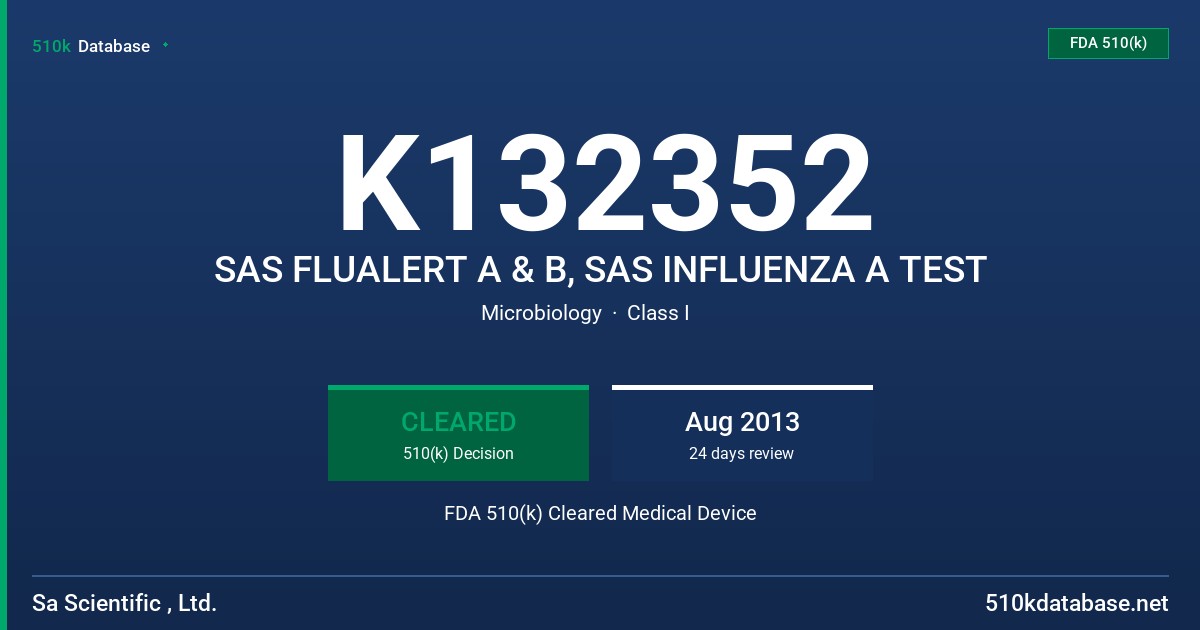 K132352 SAS FLUALERT A & B, SAS INFLUENZA A TEST FDA 510(k) Cleared Medical Device