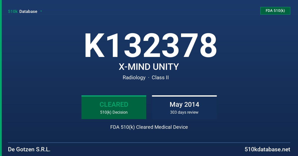 K132378 X-MIND UNITY FDA 510(k) Cleared Medical Device