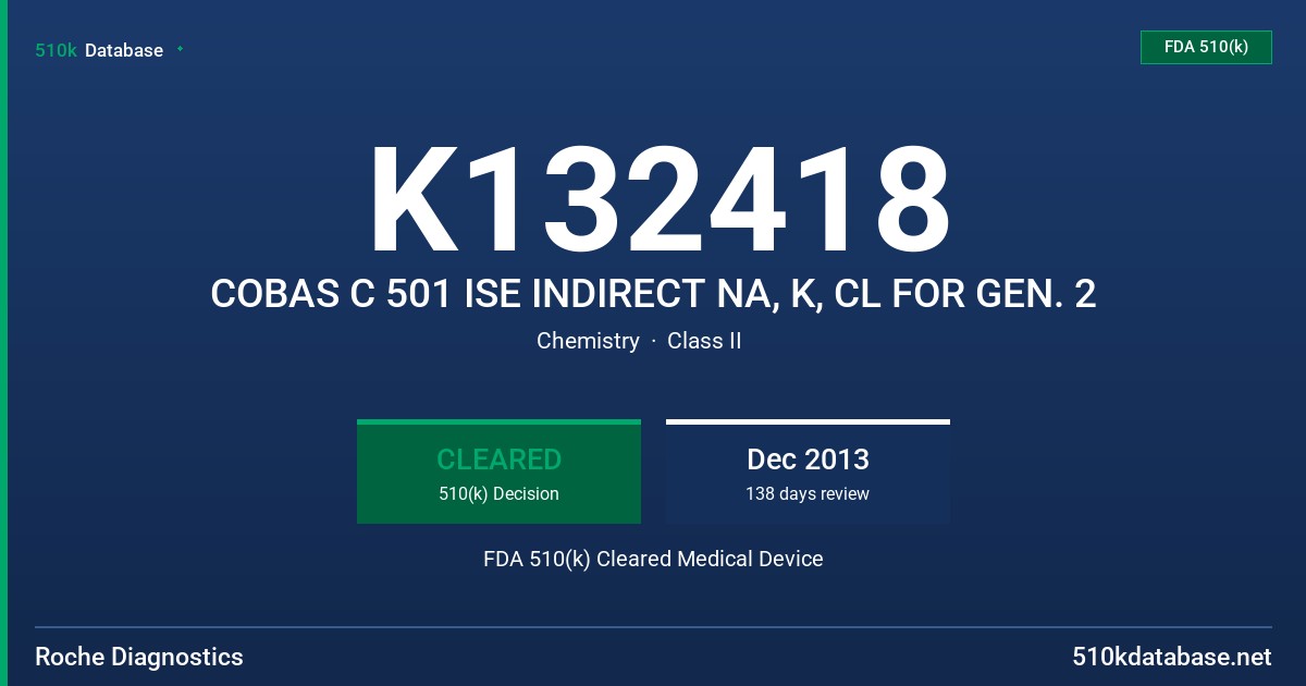 K132418 COBAS C 501 ISE INDIRECT NA, K, CL FOR GEN. 2 FDA 510(k) Cleared Medical Device