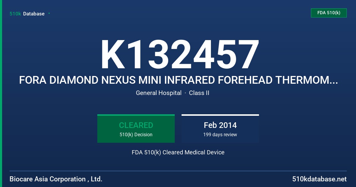 K132457 FORA DIAMOND NEXUS MINI INFRARED FOREHEAD THERMOMETER FDA 510(k) Cleared Medical Device