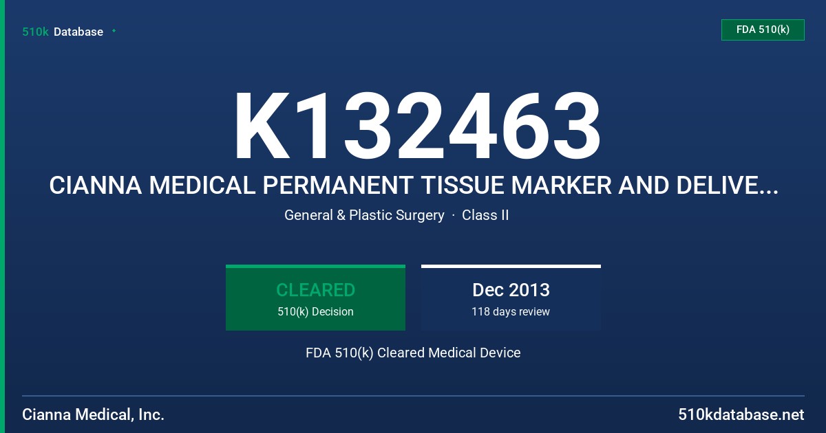K132463 CIANNA MEDICAL PERMANENT TISSUE MARKER AND DELIVERY SYSTEM FDA 510(k) Cleared Medical Device