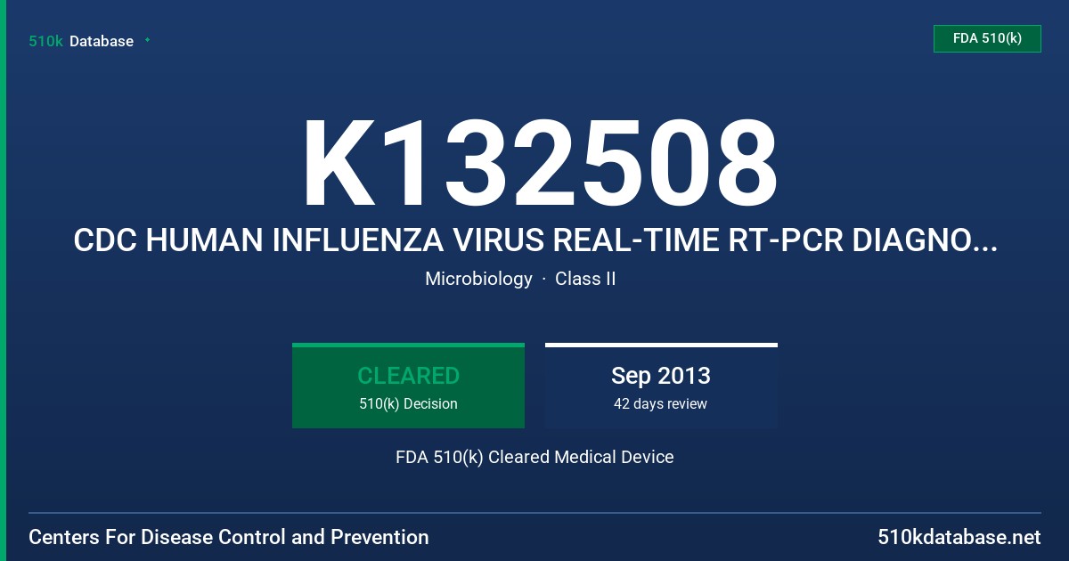 K132508 CDC HUMAN INFLUENZA VIRUS REAL-TIME RT-PCR DIAGNOSTIC PANEL FDA 510(k) Cleared Medical Device