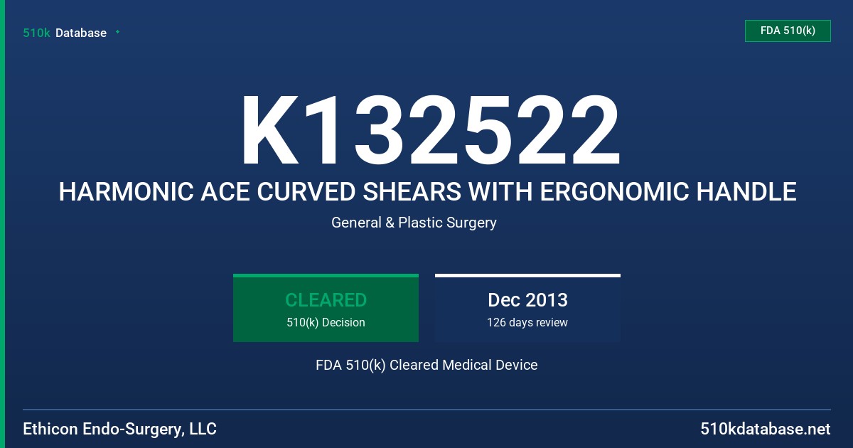 K132522 HARMONIC ACE CURVED SHEARS WITH ERGONOMIC HANDLE FDA 510(k) Cleared Medical Device