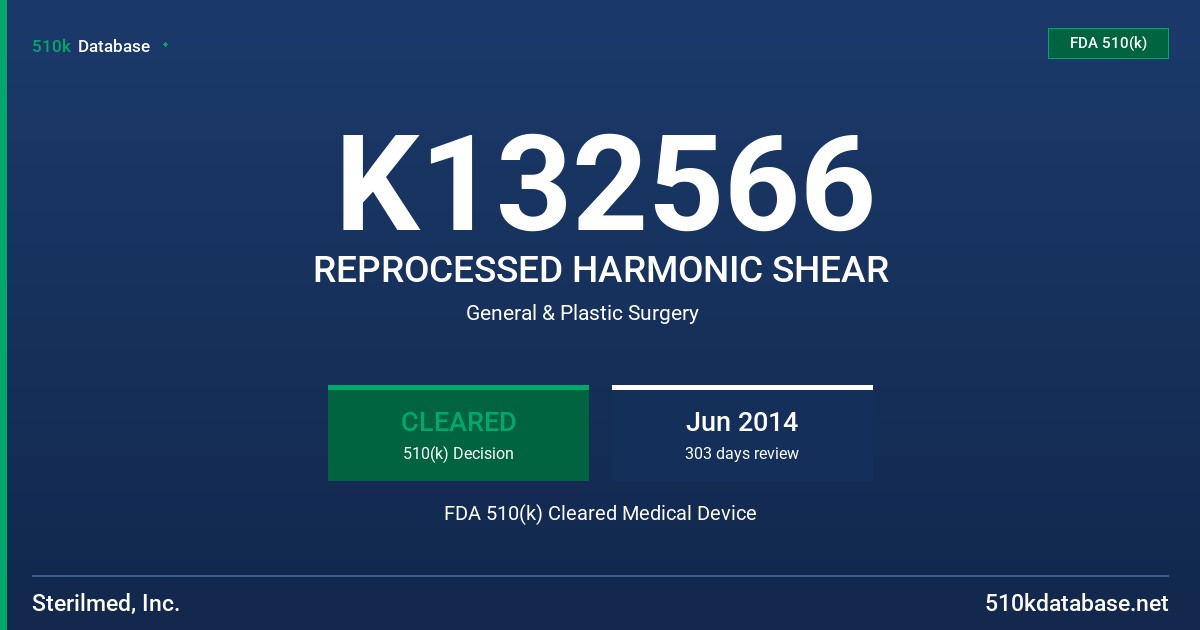 K132566 REPROCESSED HARMONIC SHEAR FDA 510(k) Cleared Medical Device
