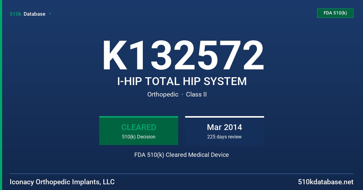 K132572 I-HIP TOTAL HIP SYSTEM FDA 510(k) Cleared Medical Device