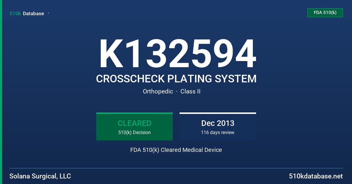 K132594 CROSSCHECK PLATING SYSTEM FDA 510(k) Cleared Medical Device