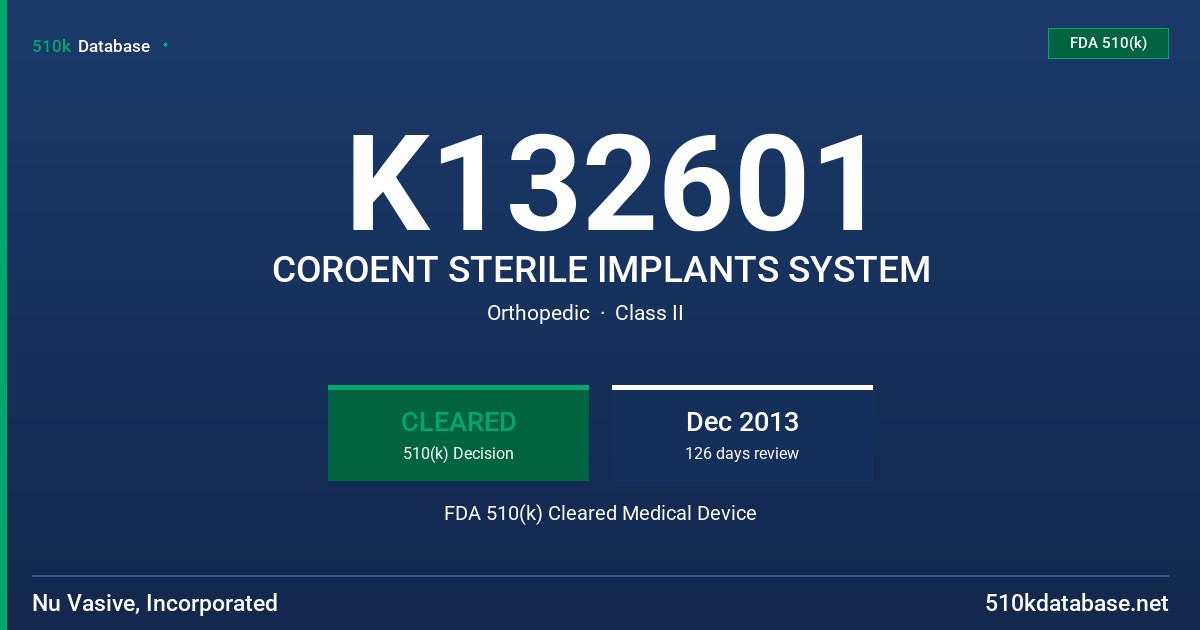 K132601 COROENT STERILE IMPLANTS SYSTEM FDA 510(k) Cleared Medical Device
