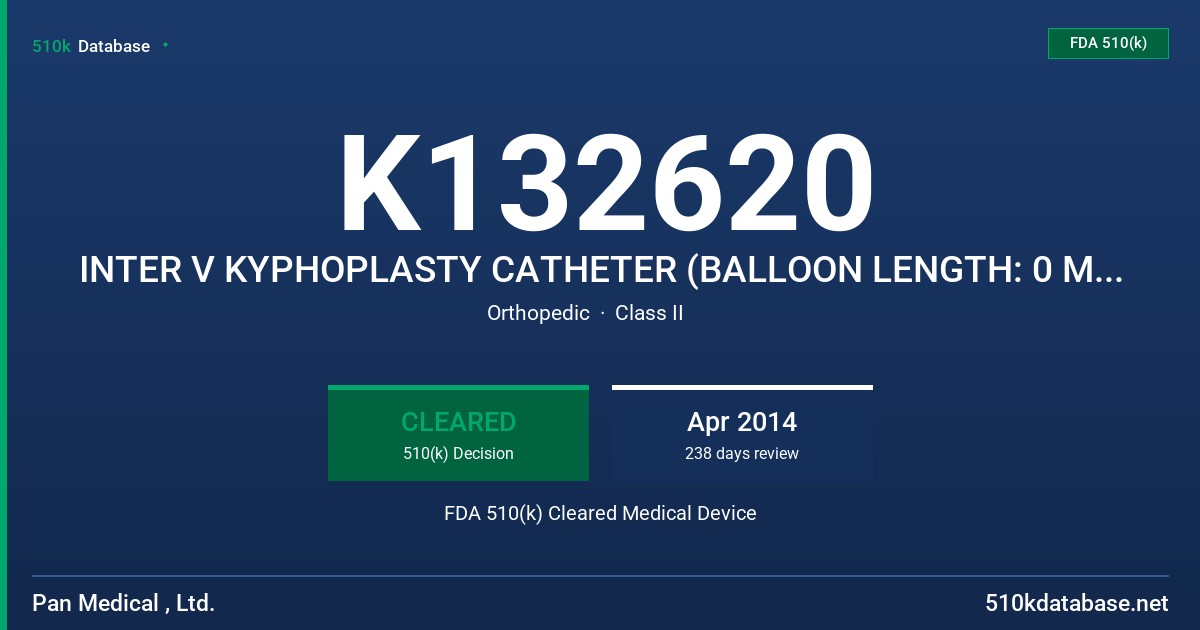 K132620 INTER V KYPHOPLASTY CATHETER (BALLOON LENGTH: 0 MM), INTERV KYPHOPLASTY CATHETER (BALLOON LENGHT: 15 MM), INTERV KYPHOPL FDA 510(k) Cleared Medical Device