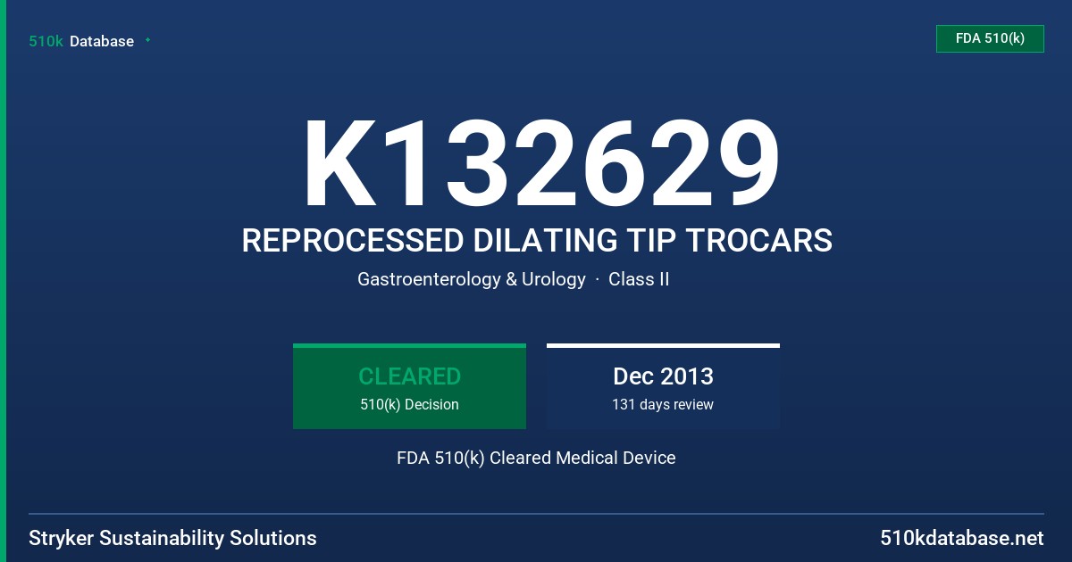K132629 REPROCESSED DILATING TIP TROCARS FDA 510(k) Cleared Medical Device
