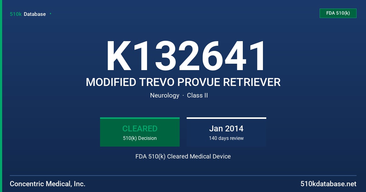 K132641 MODIFIED TREVO PROVUE RETRIEVER FDA 510(k) Cleared Medical Device