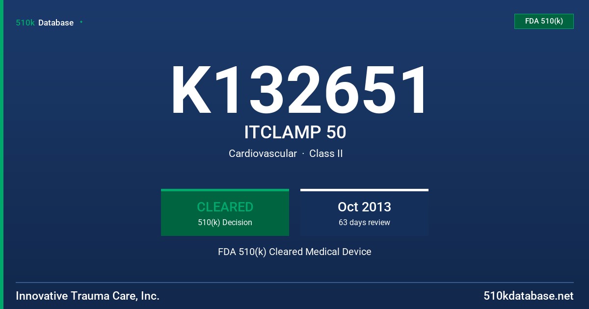 K132651 ITCLAMP 50 FDA 510(k) Cleared Medical Device