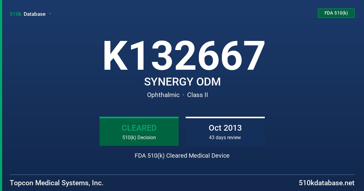 K132667 SYNERGY ODM FDA 510(k) Cleared Medical Device