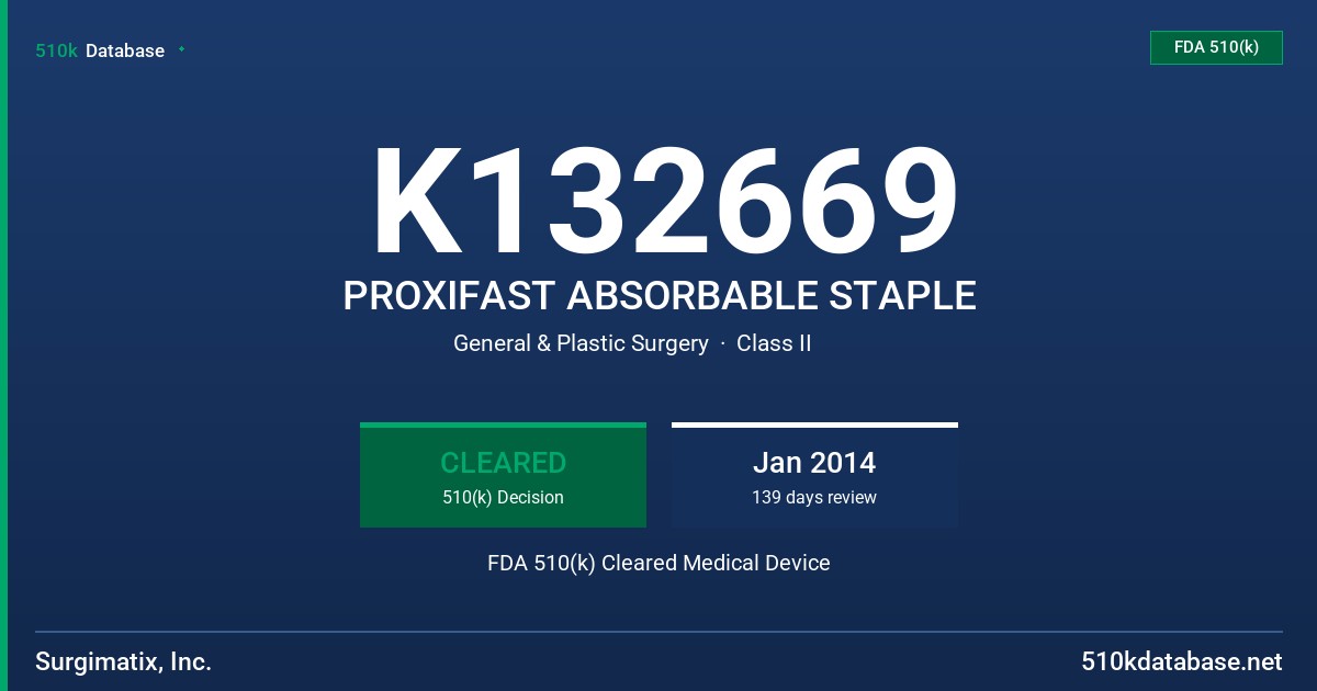 K132669 PROXIFAST ABSORBABLE STAPLE FDA 510(k) Cleared Medical Device