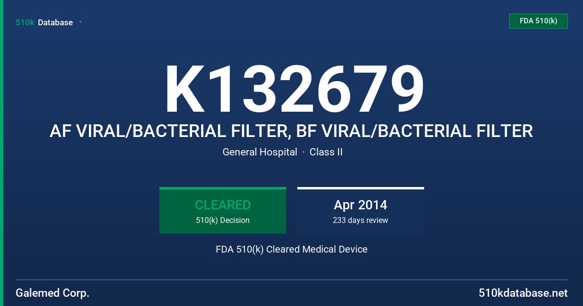 K132679 AF VIRAL/BACTERIAL FILTER, BF VIRAL/BACTERIAL FILTER FDA 510(k) Cleared Medical Device