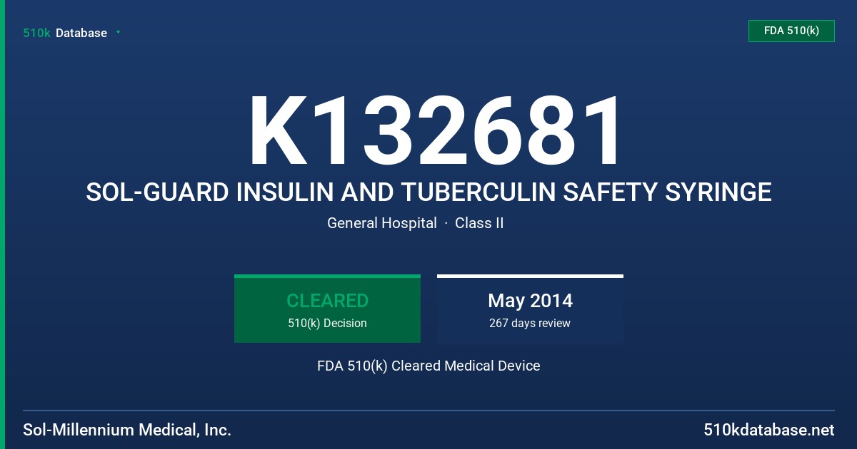 K132681 SOL-GUARD INSULIN AND TUBERCULIN SAFETY SYRINGE FDA 510(k) Cleared Medical Device