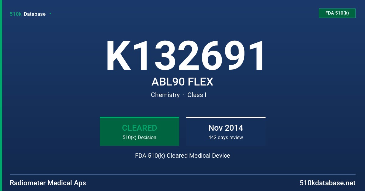 K132691 ABL90 FLEX FDA 510(k) Cleared Medical Device