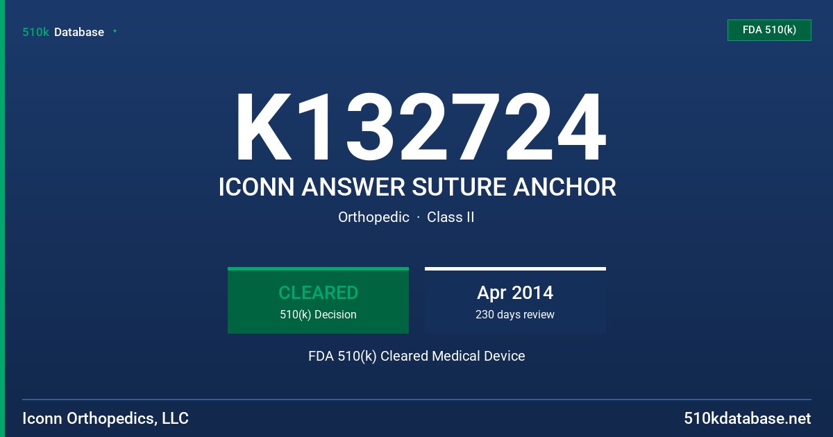 K132724 ICONN ANSWER SUTURE ANCHOR FDA 510(k) Cleared Medical Device