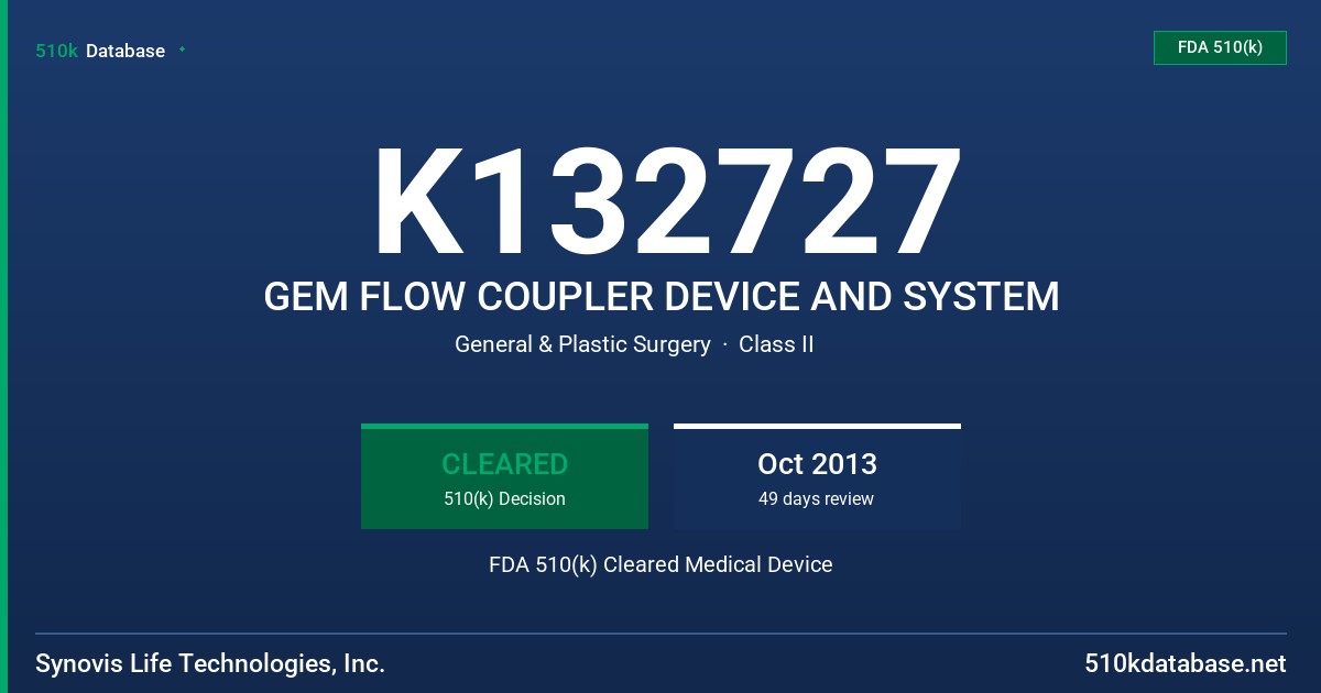 K132727 GEM FLOW COUPLER DEVICE AND SYSTEM FDA 510(k) Cleared Medical Device