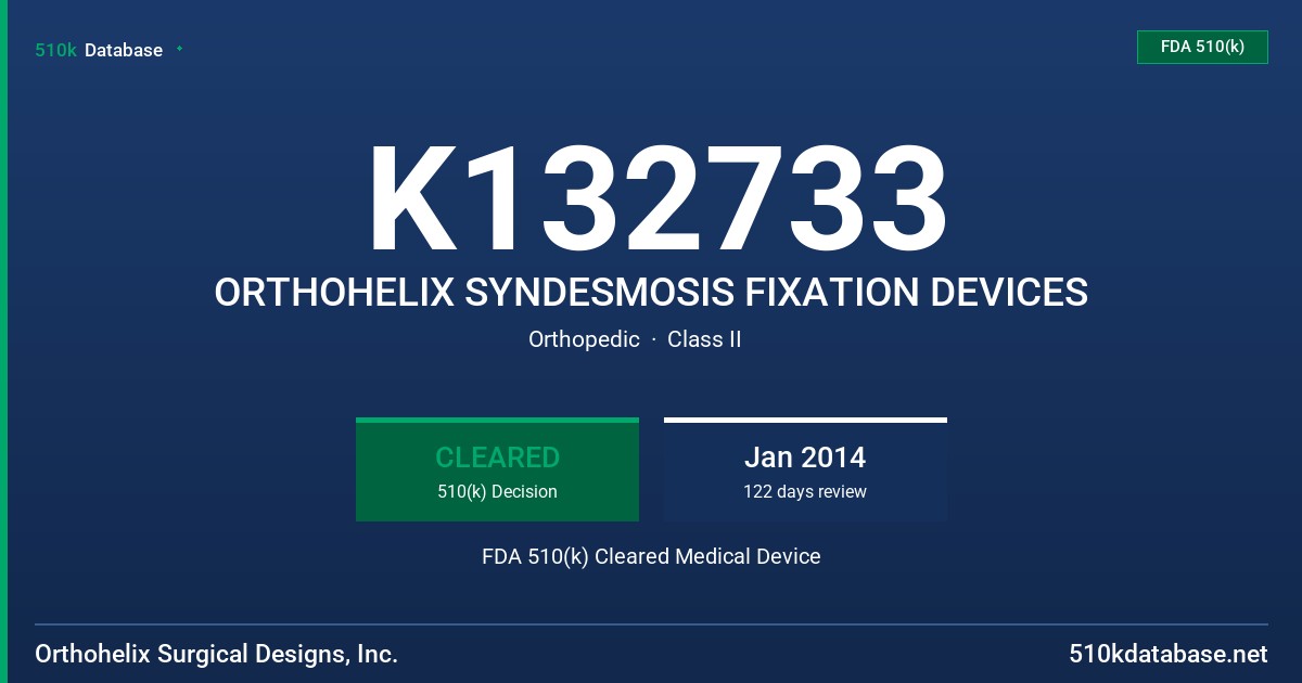K132733 ORTHOHELIX SYNDESMOSIS FIXATION DEVICES FDA 510(k) Cleared Medical Device