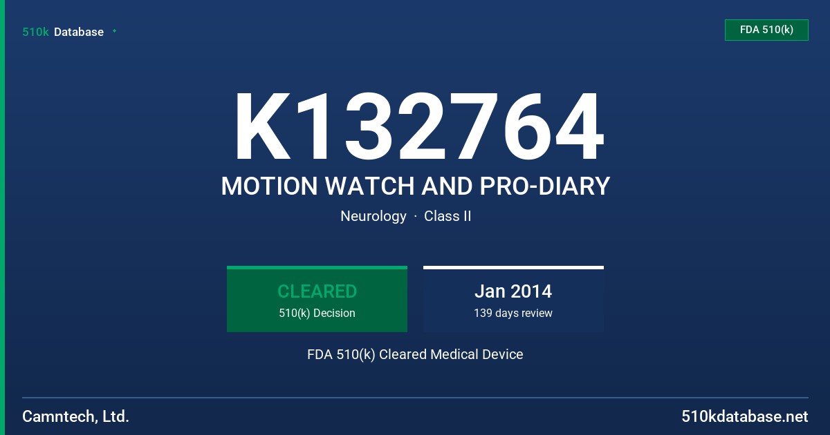 K132764 MOTION WATCH AND PRO-DIARY FDA 510(k) Cleared Medical Device