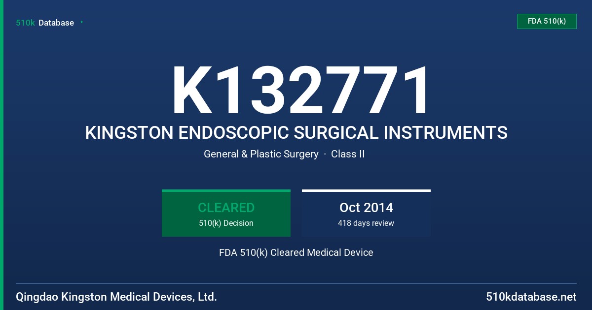 K132771 KINGSTON ENDOSCOPIC SURGICAL INSTRUMENTS FDA 510(k) Cleared Medical Device