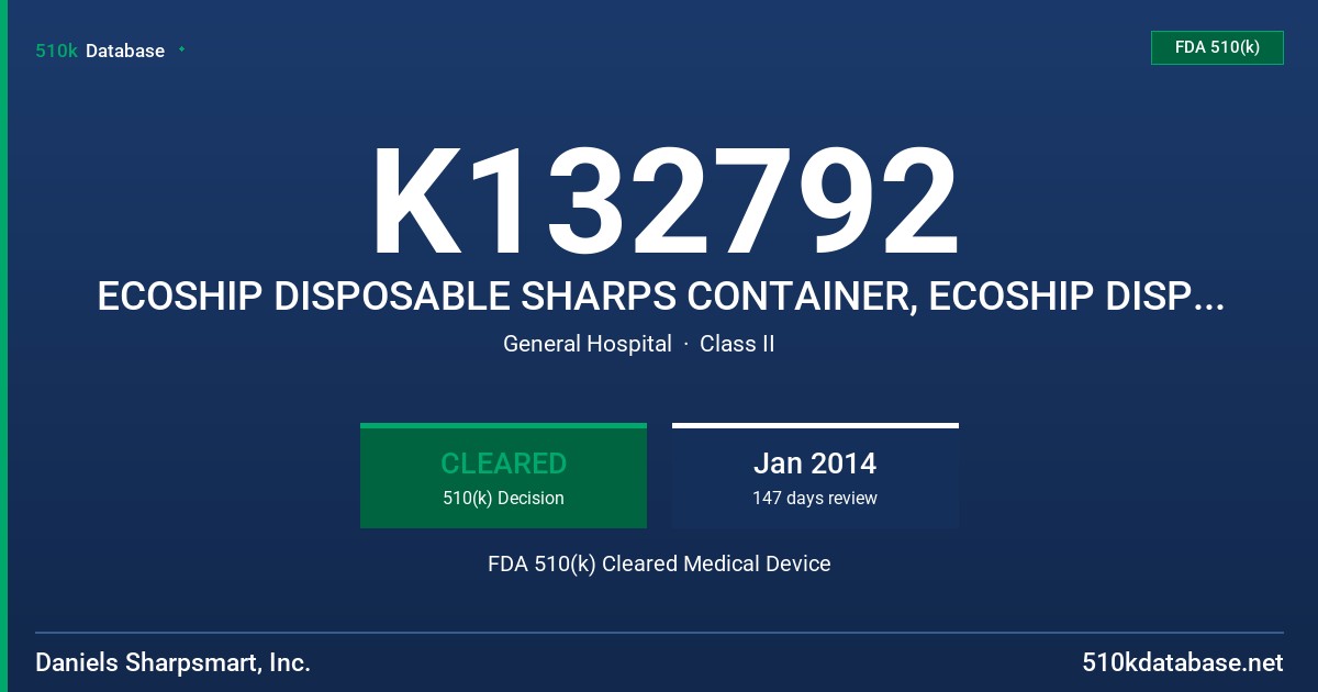 K132792 ECOSHIP DISPOSABLE SHARPS CONTAINER, ECOSHIP DISPOSABLE SHARPS CONTAINER FDA 510(k) Cleared Medical Device