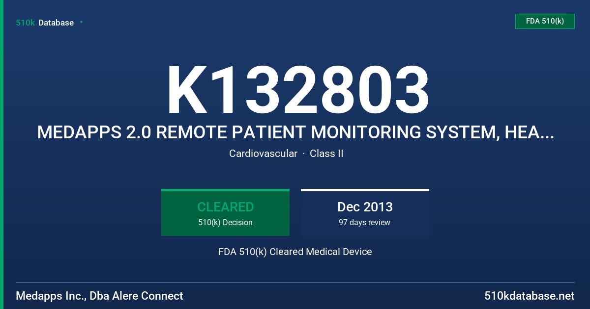 K132803 MEDAPPS 2.0 REMOTE PATIENT MONITORING SYSTEM, HEALTHPAL, HEALTHCOM, MOBILE LINK FDA 510(k) Cleared Medical Device