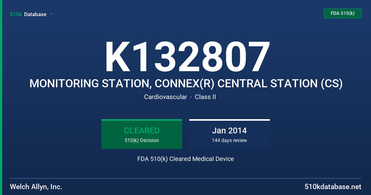 K132807 MONITORING STATION, CONNEX(R) CENTRAL STATION (CS) FDA 510(k) Cleared Medical Device