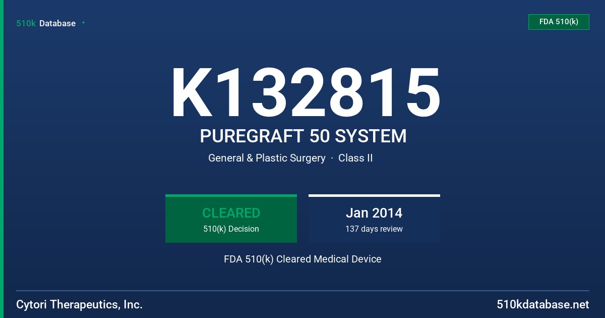 K132815 PUREGRAFT 50 SYSTEM FDA 510(k) Cleared Medical Device