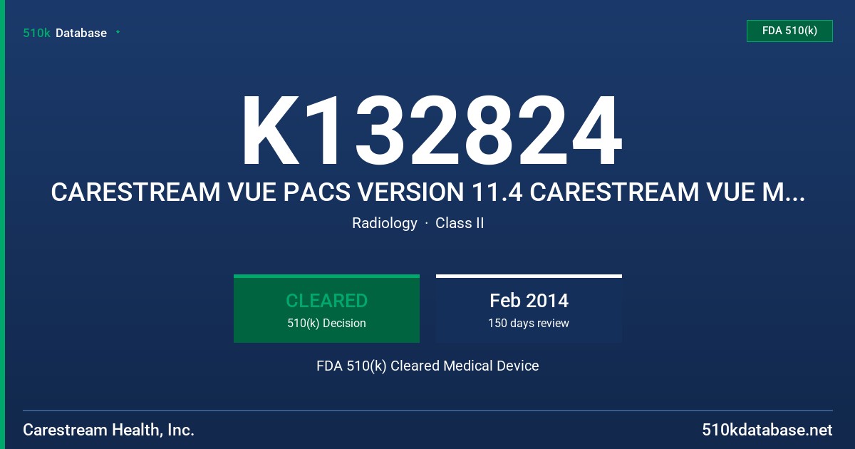 K132824 CARESTREAM VUE PACS VERSION 11.4 CARESTREAM VUE MOTION APPLICATION FDA 510(k) Cleared Medical Device