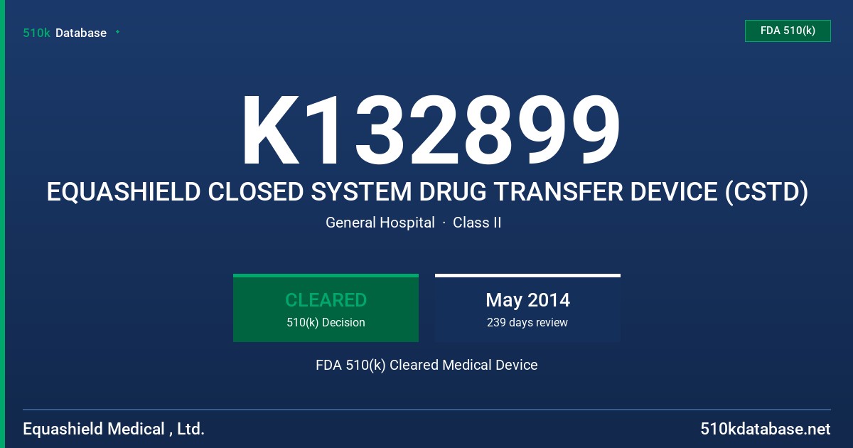 K132899 EQUASHIELD CLOSED SYSTEM DRUG TRANSFER DEVICE (CSTD) FDA 510(k) Cleared Medical Device