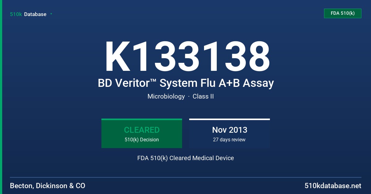 K133138 BD Veritor™ System Flu A+B Assay FDA 510(k) Cleared Medical Device