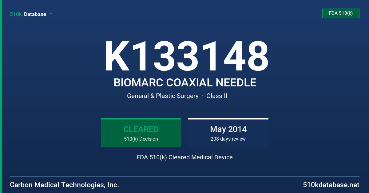 K133148 BIOMARC COAXIAL NEEDLE FDA 510(k) Cleared Medical Device