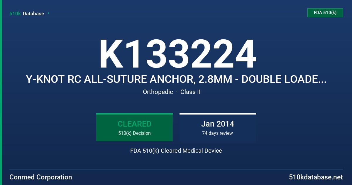 K133224 Y-KNOT RC ALL-SUTURE ANCHOR, 2.8MM - DOUBLE LOADED AND TRIPLE LOADED W/ #2 HIFI SUTURES FDA 510(k) Cleared Medical Device