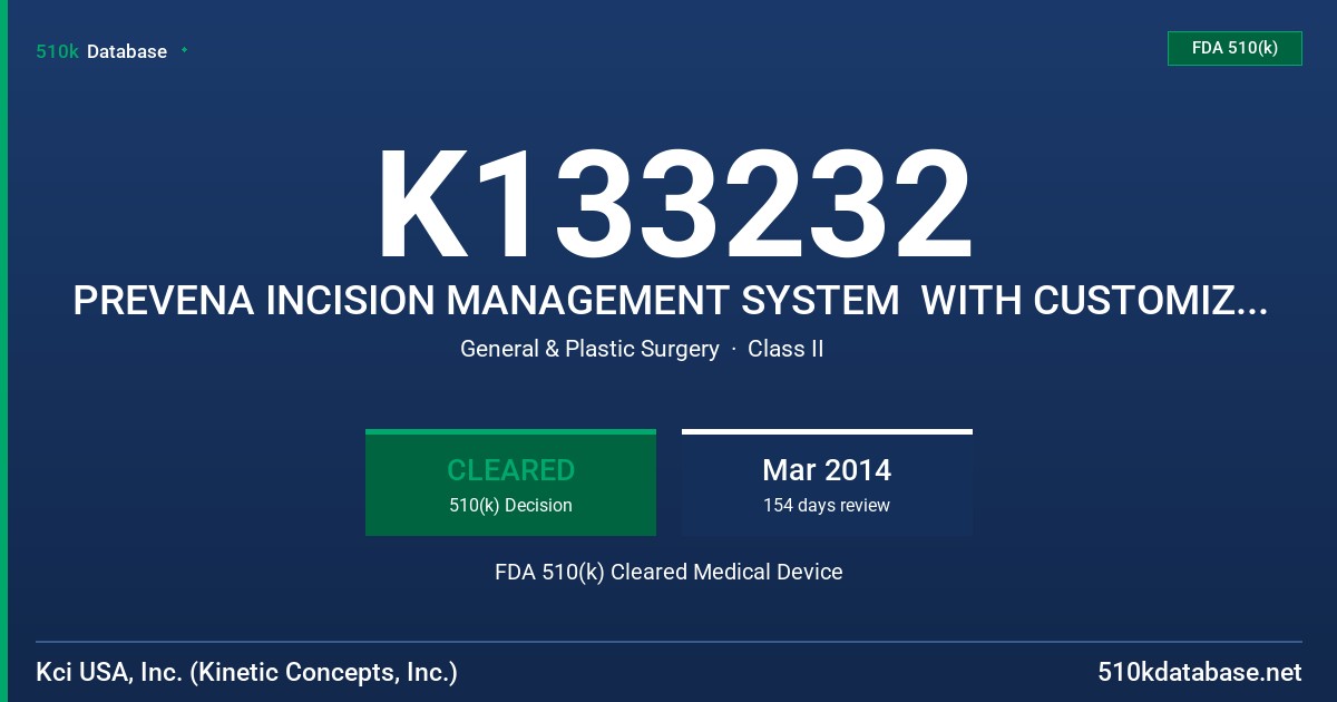 K133232 PREVENA INCISION MANAGEMENT SYSTEM  WITH CUSTOMIZABLE DRESSING, PREVENA INCISION MANAGEMANT SYSTEM WITH PEEL& PLACE DRES FDA 510(k) Cleared Medical Device