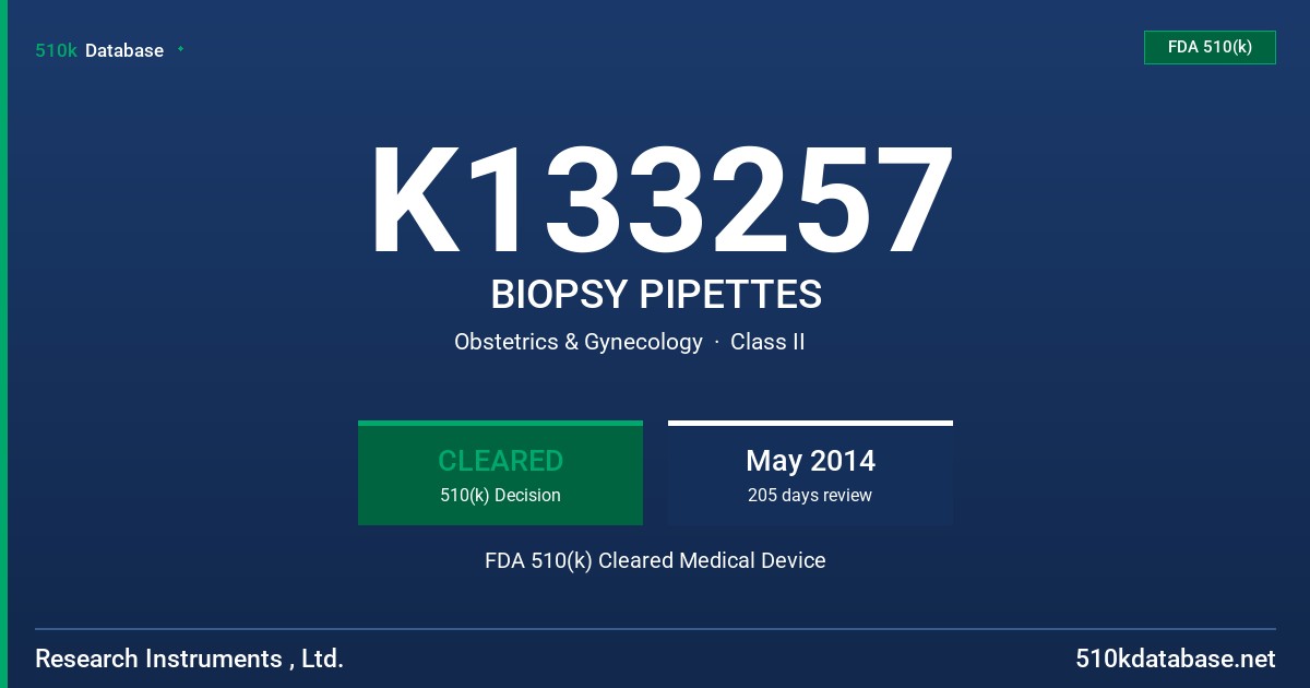 K133257 BIOPSY PIPETTES FDA 510(k) Cleared Medical Device