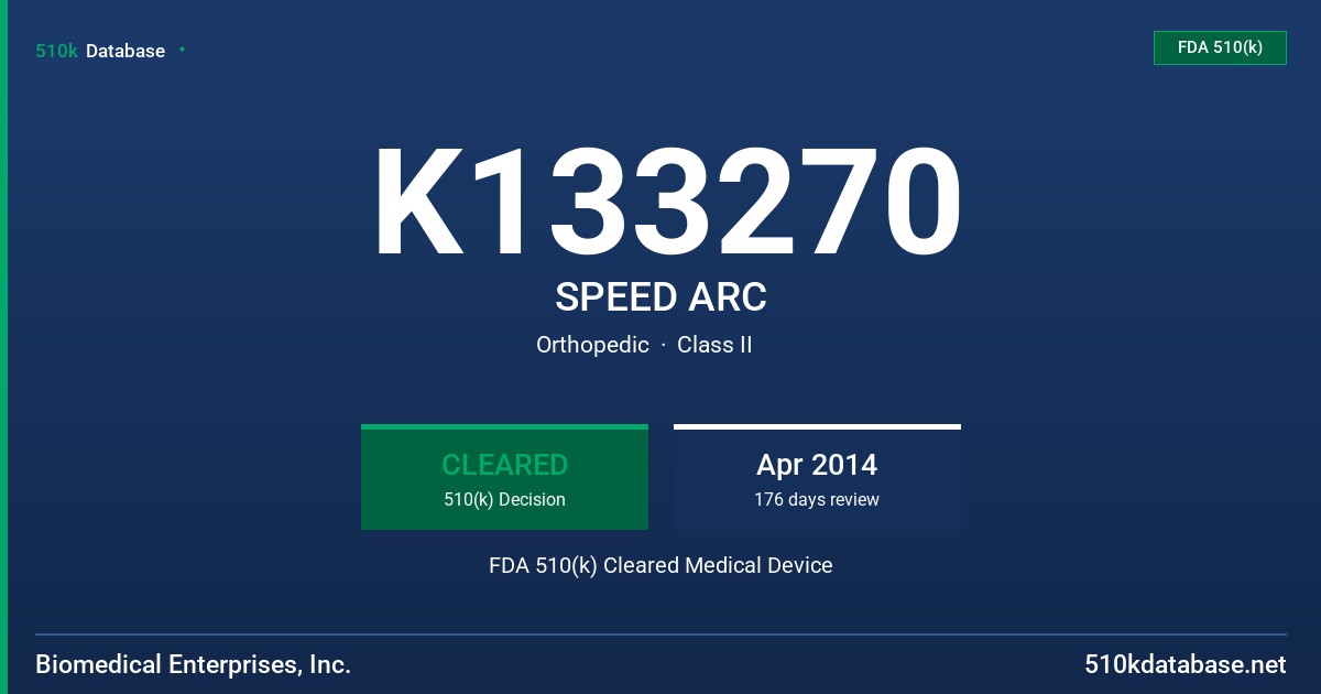 K133270 SPEED ARC FDA 510(k) Cleared Medical Device