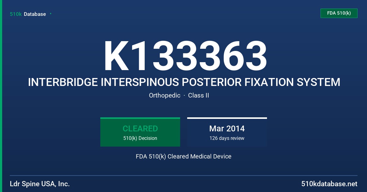 K133363 INTERBRIDGE INTERSPINOUS POSTERIOR FIXATION SYSTEM FDA 510(k) Cleared Medical Device