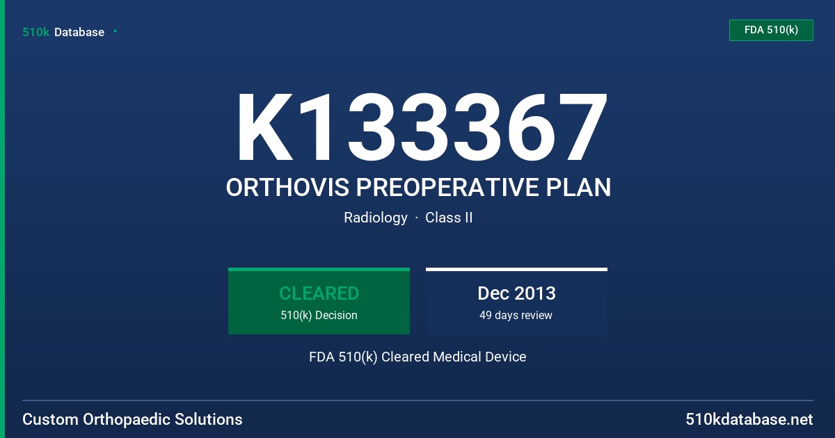 K133367 ORTHOVIS PREOPERATIVE PLAN FDA 510(k) Cleared Medical Device