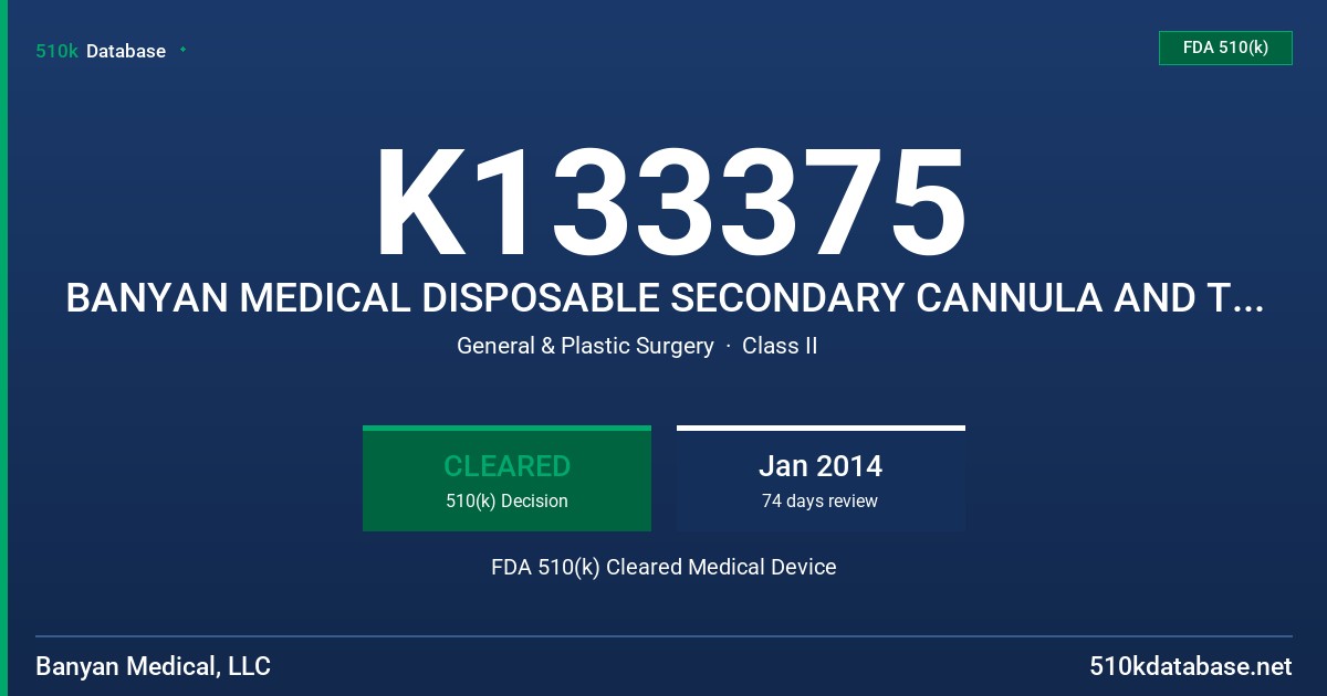 K133375 BANYAN MEDICAL DISPOSABLE SECONDARY CANNULA AND TROCAR FDA 510(k) Cleared Medical Device