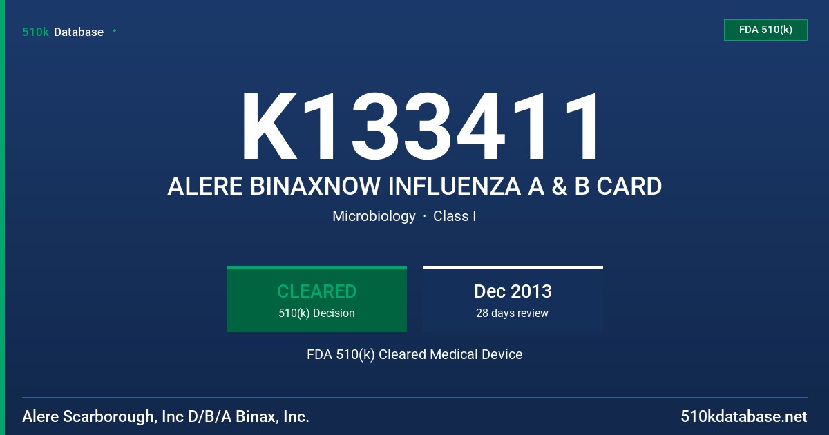 K133411 ALERE BINAXNOW INFLUENZA A & B CARD FDA 510(k) Cleared Medical Device