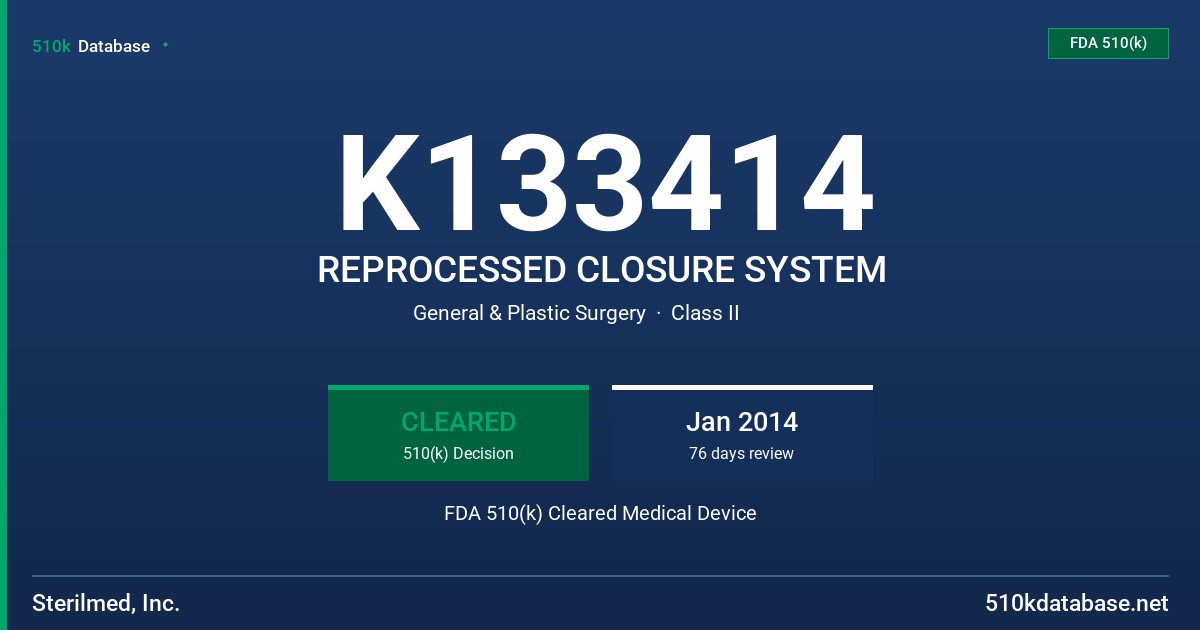 K133414 REPROCESSED CLOSURE SYSTEM FDA 510(k) Cleared Medical Device