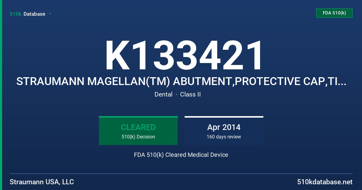 K133421 STRAUMANN MAGELLAN(TM) ABUTMENT,PROTECTIVE CAP,TITANIUM COPINGS,GOLD CHOPINGS,BASAL SCREW FDA 510(k) Cleared Medical Device