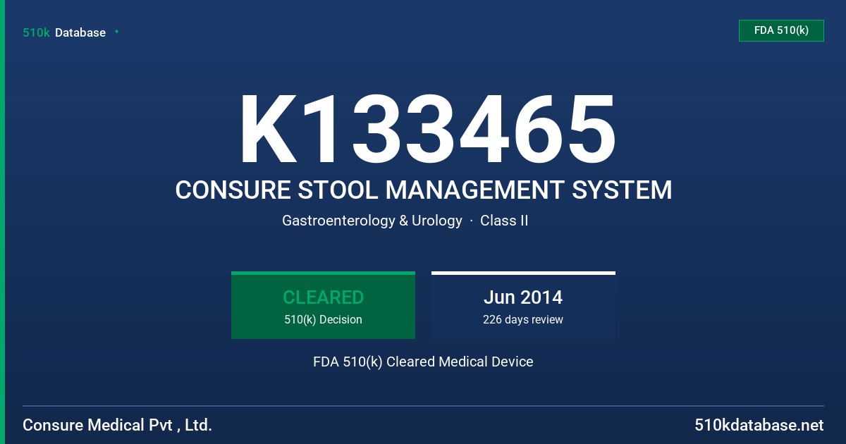 K133465 CONSURE STOOL MANAGEMENT SYSTEM FDA 510(k) Cleared Medical Device