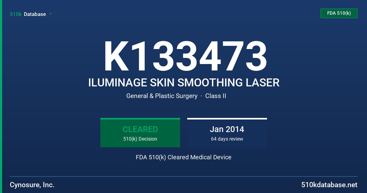 K133473 ILUMINAGE SKIN SMOOTHING LASER FDA 510(k) Cleared Medical Device