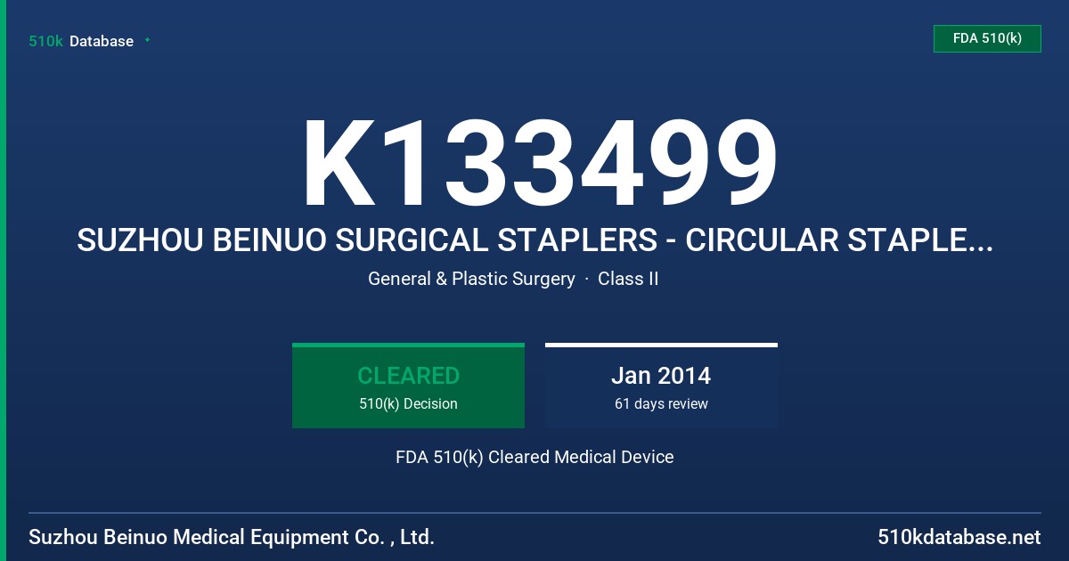 K133499 SUZHOU BEINUO SURGICAL STAPLERS - CIRCULAR STAPLERS FOR SINGLE USE, HEMORRHOIDAL CIRCULAR STAPLERS FOR SINGLE USE, LINEA FDA 510(k) Cleared Medical Device